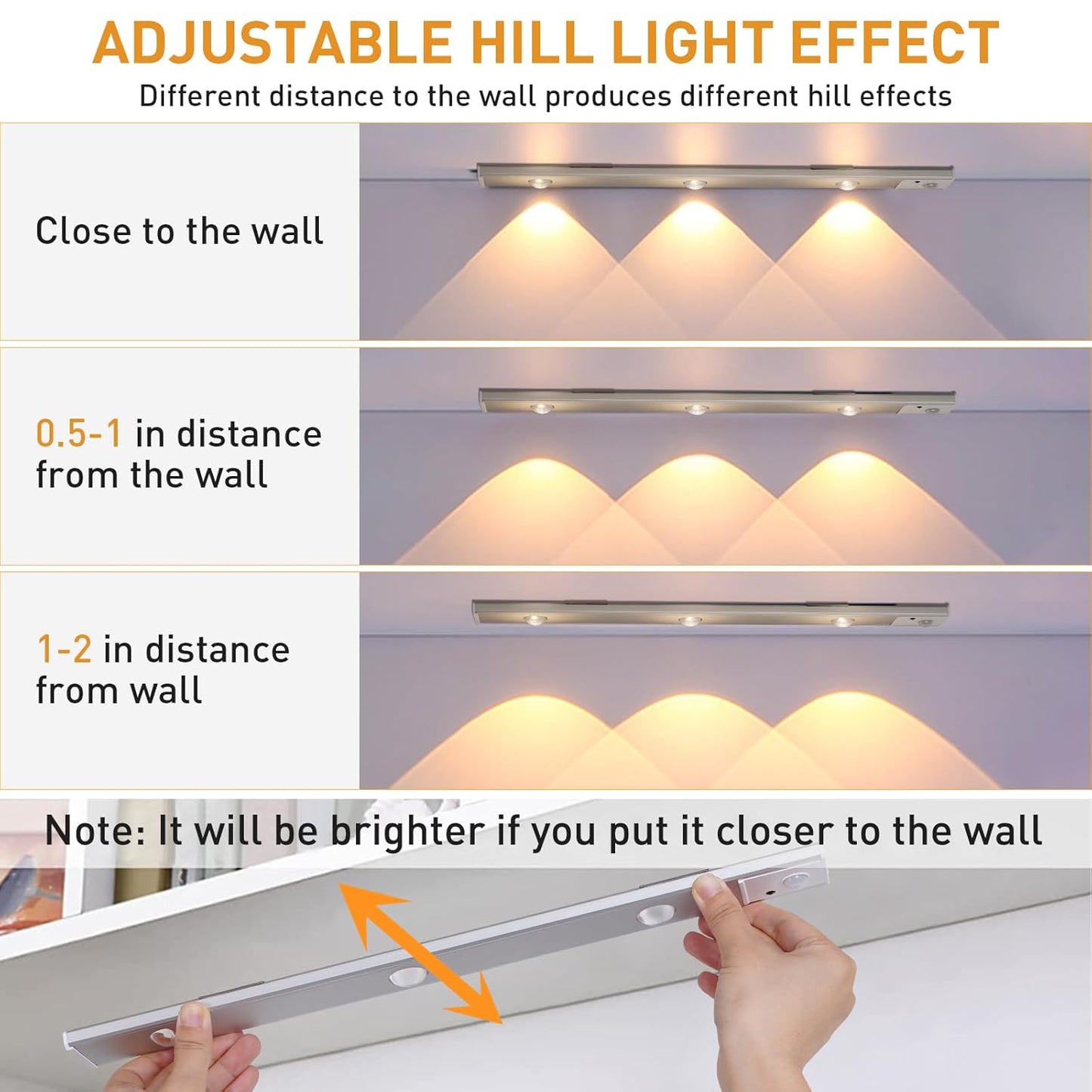 LED PIR Motion Sensor Cabinet With USB Rechargeble