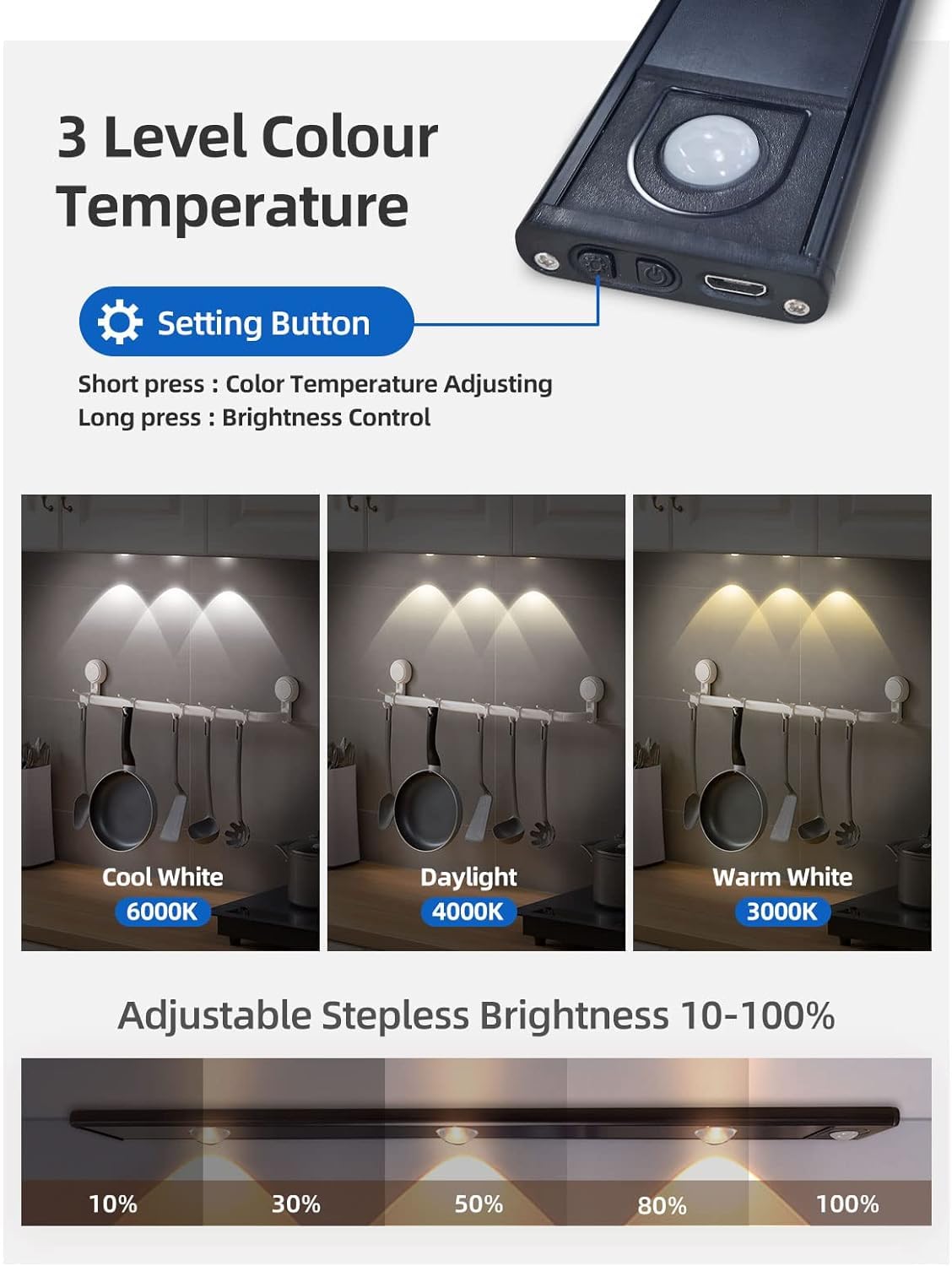 LED PIR Motion Sensor Cabinet With USB Rechargeble