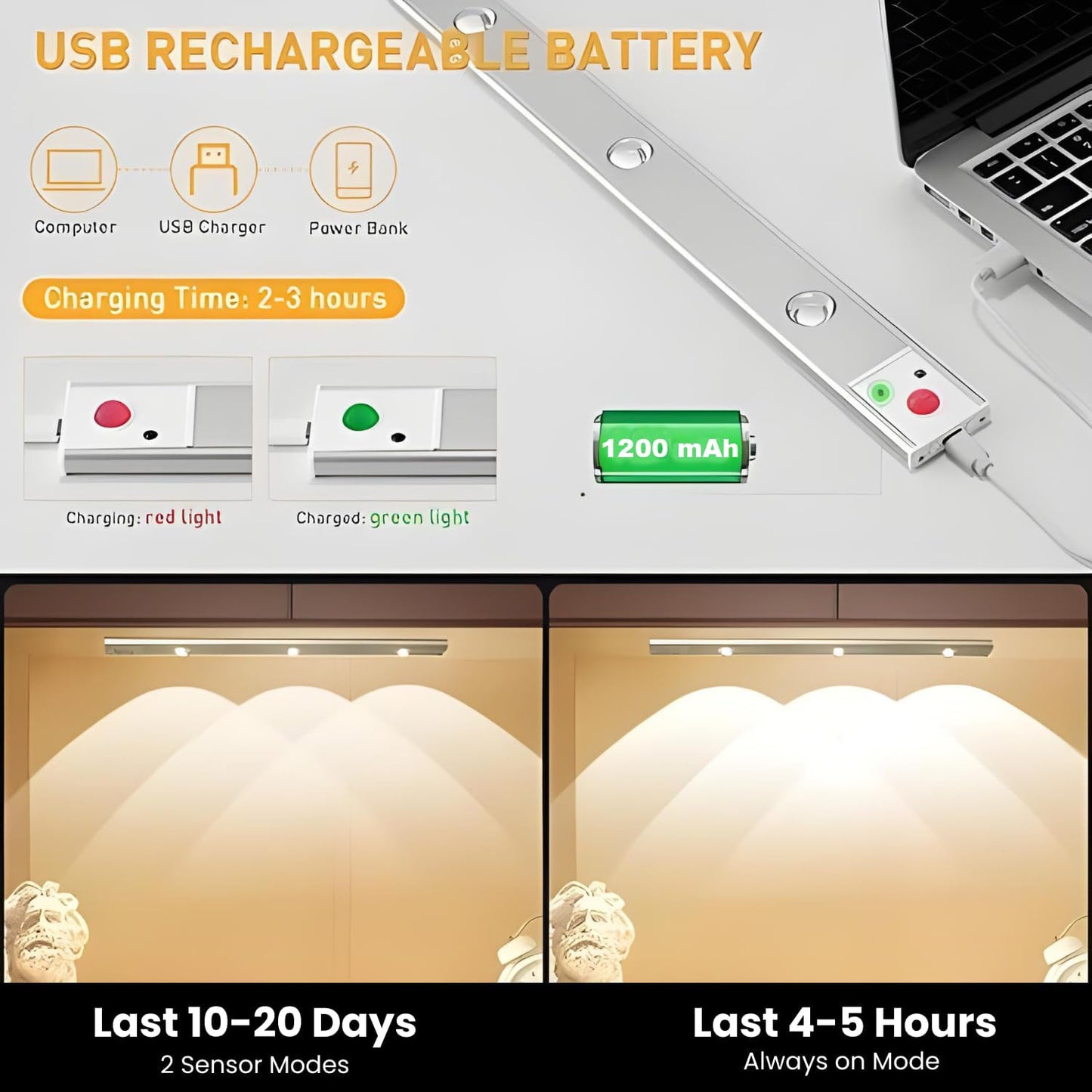 LED PIR Motion Sensor Cabinet  With USB Rechargeble