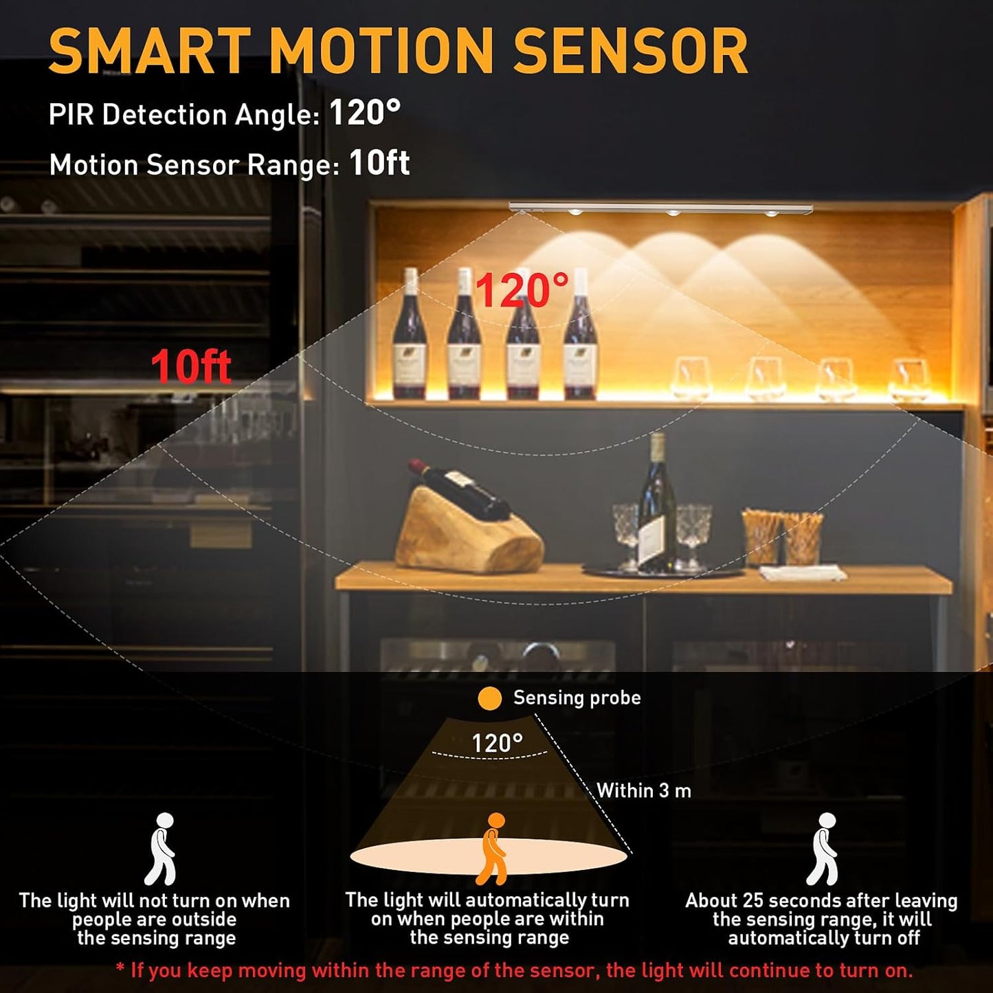 LED PIR Motion Sensor Cabinet  With USB Rechargeble